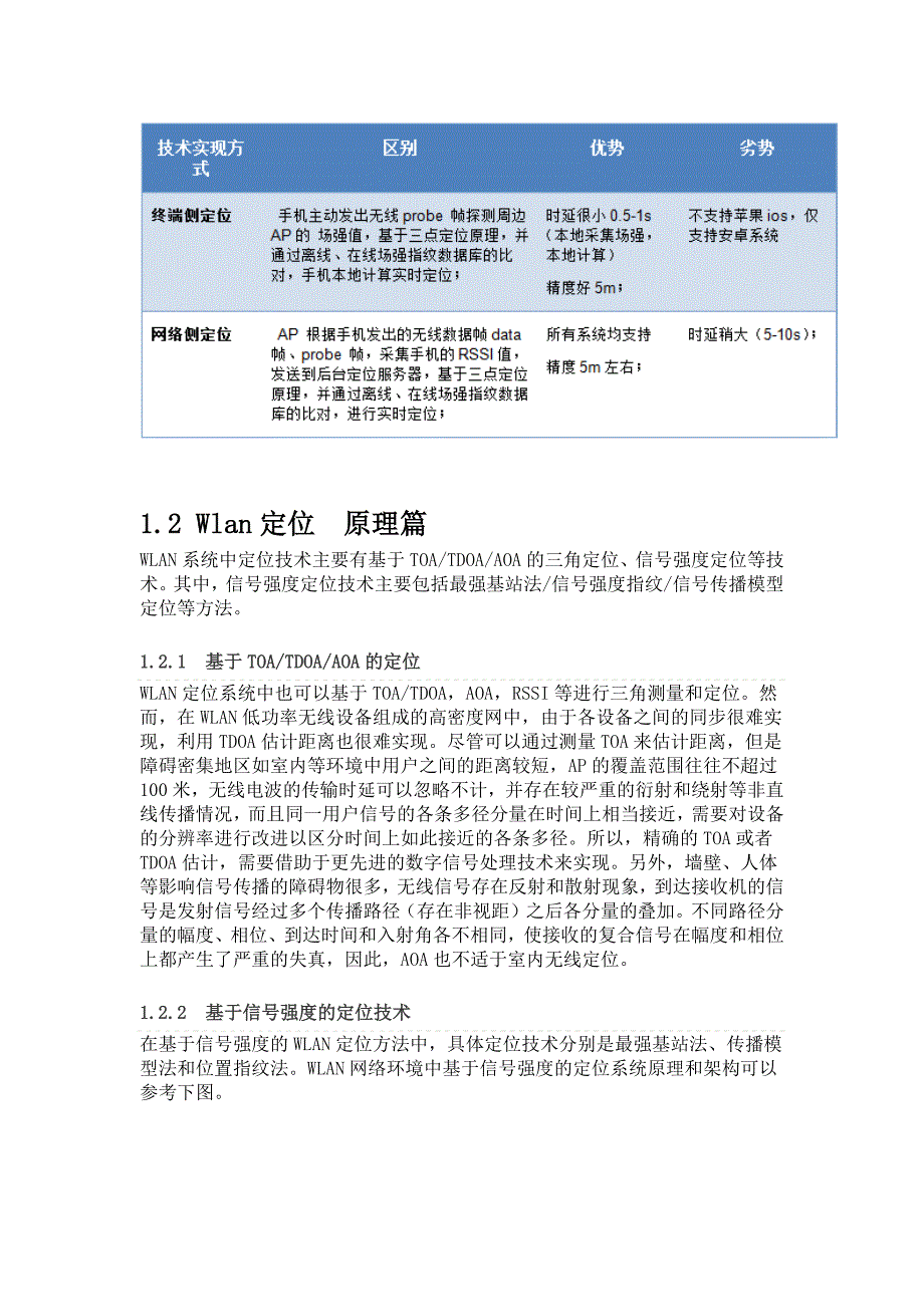 【看见WLAN】系列专题——9、WLAN指南针_第3页