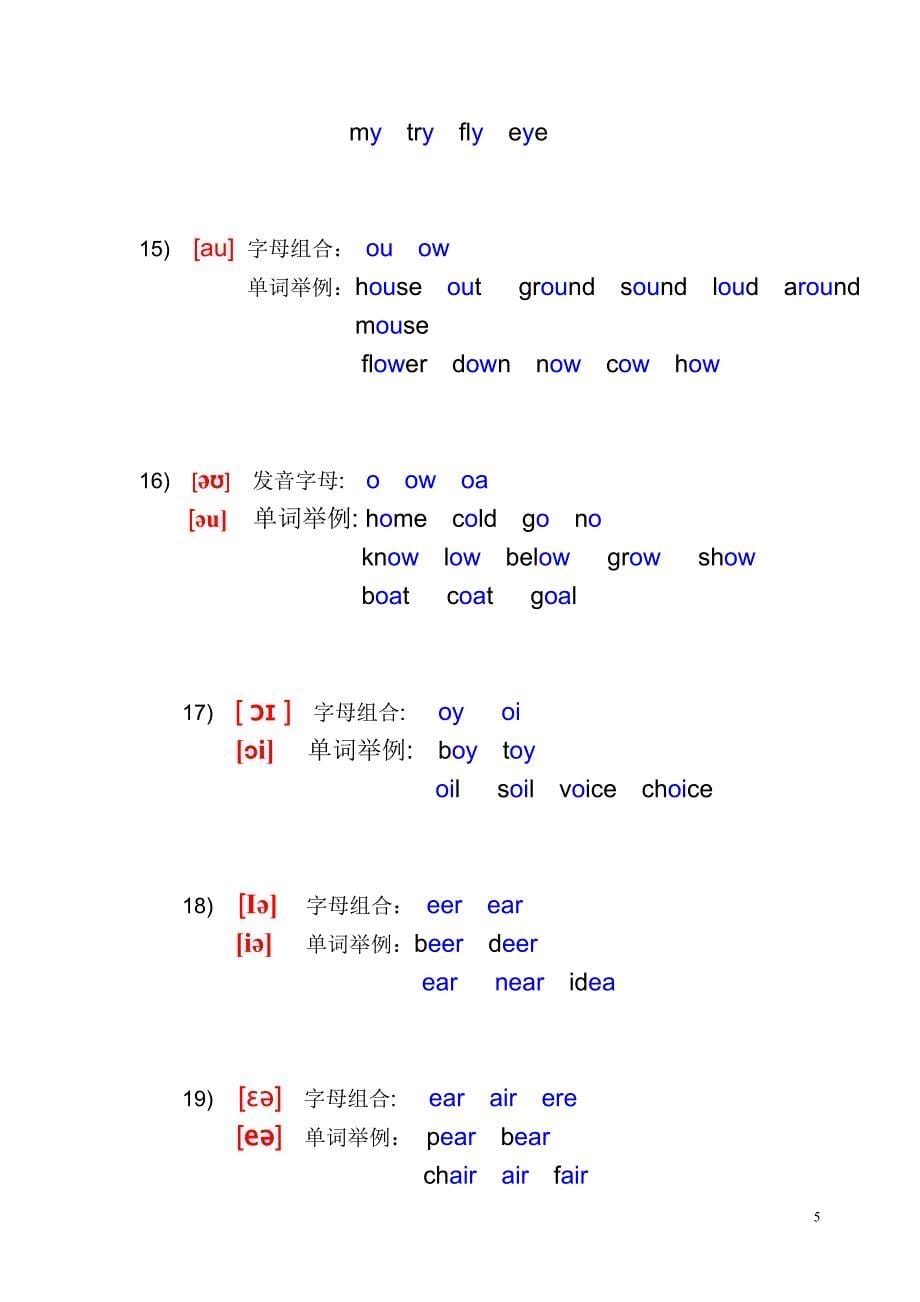 英语国际音标表及单词举例_第5页