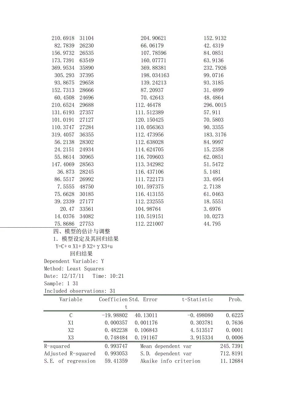 职工基本医疗保险基金的收支结余影响因素的实证分析_第2页