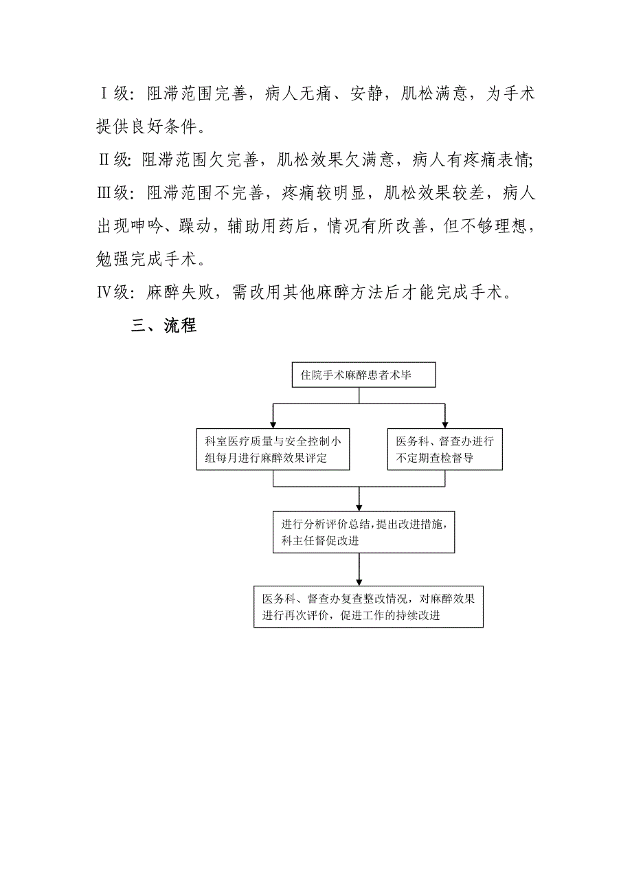 十四、医院麻醉效果评定分级规范与流程_第3页