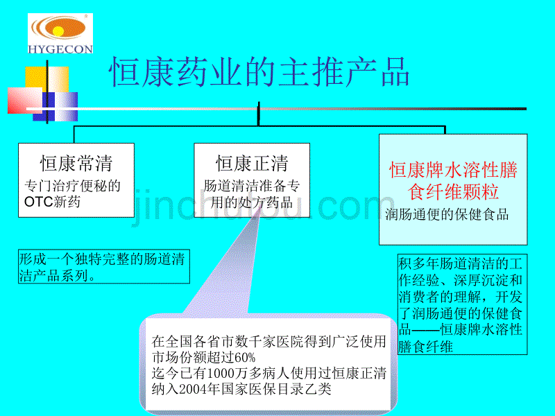 恒康牌水溶性膳食纤维颗粒_第5页