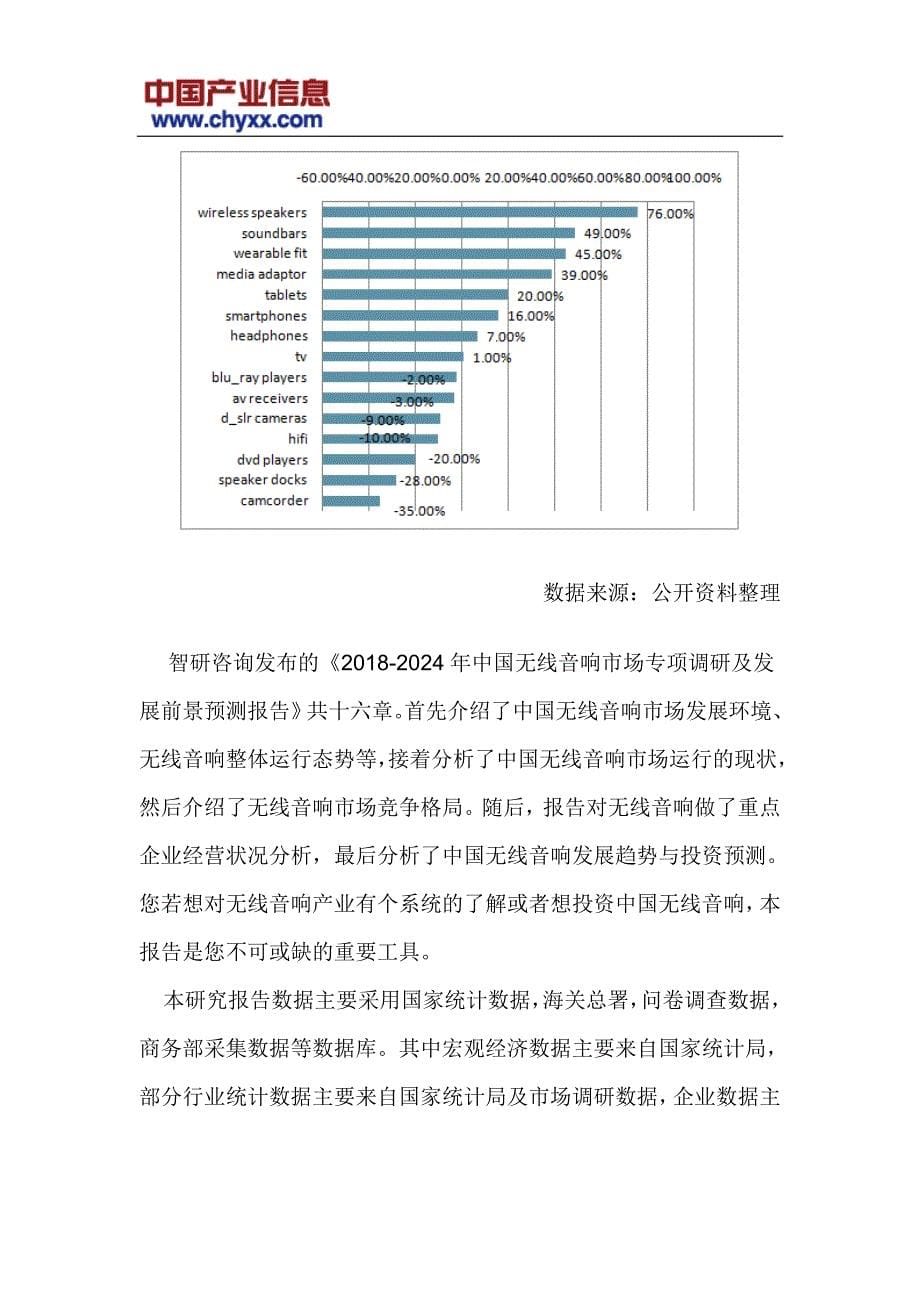 2018-2024年中国无线音响市场发展前景预测研究报告(目录)_第5页