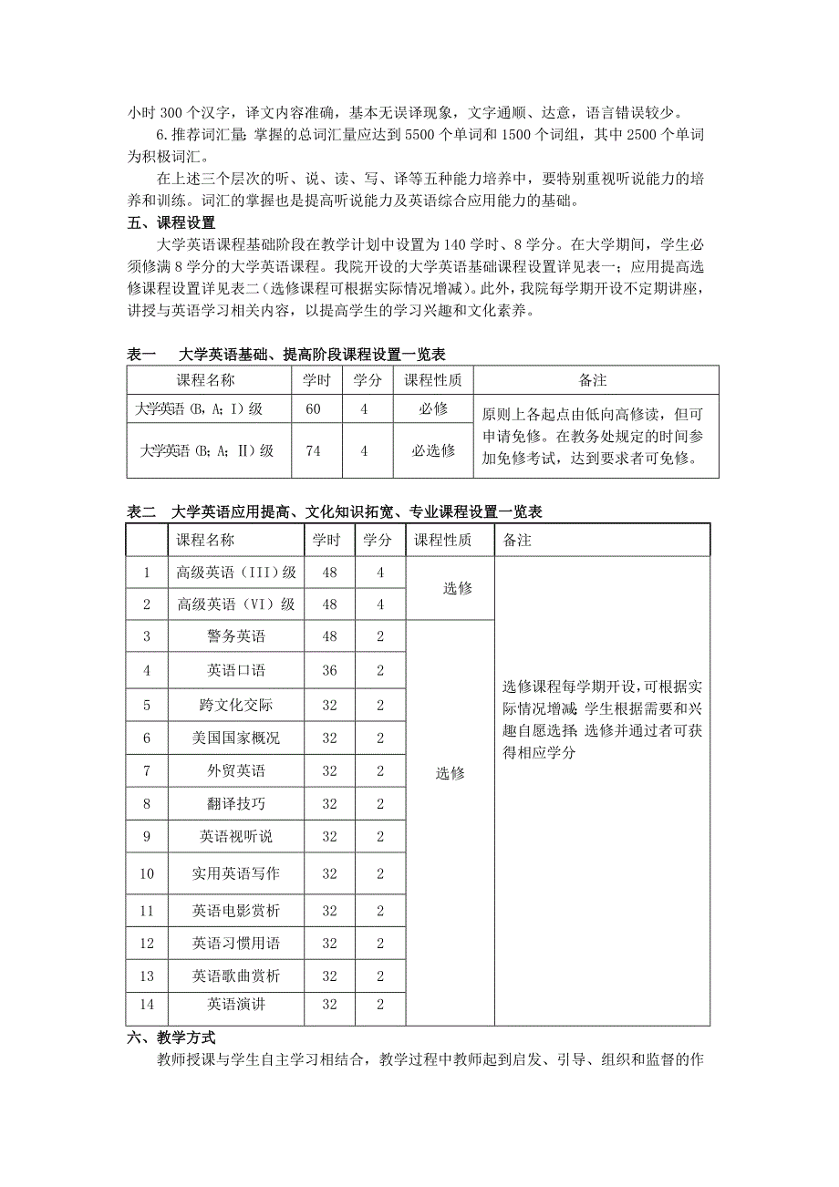 大学英语课程建设研究方案_第3页