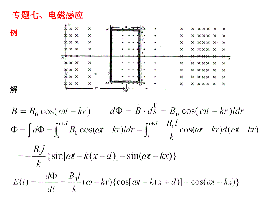 江苏省南京师范大学附属中学高中物理竞赛讲座课件：专题七 电磁感应 （共44张）_第1页