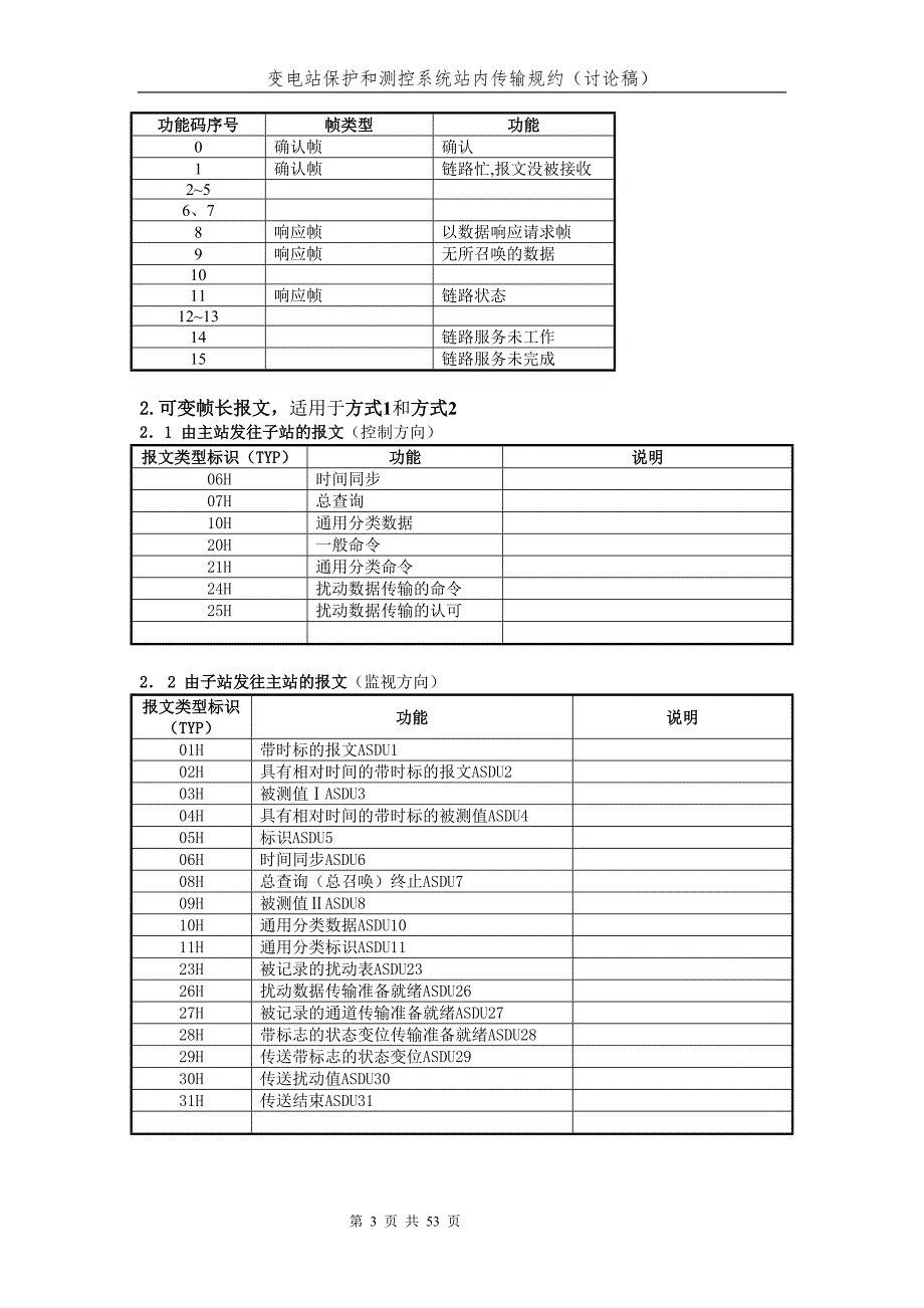 100731-国电南自基于以太网的传输规约(新洋丰)_第4页