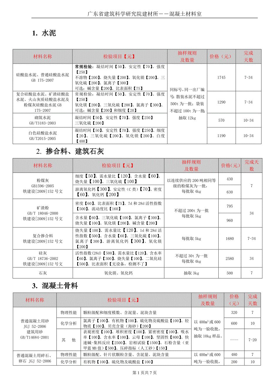 检验项目及收费标准(混凝土室)_第1页