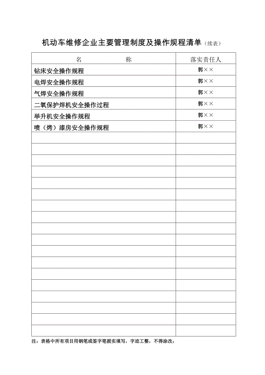 机动车维修企业主要管理制度及操作规程清单_第2页