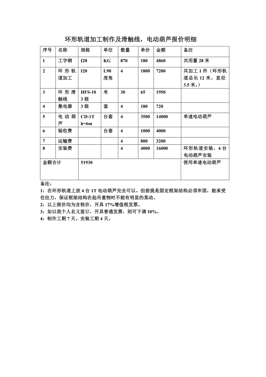 环形轨道加工制作及滑触线_第1页