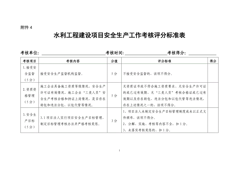 水利工程建设项目安全生产工作考核评分标准表(附件4)_第1页