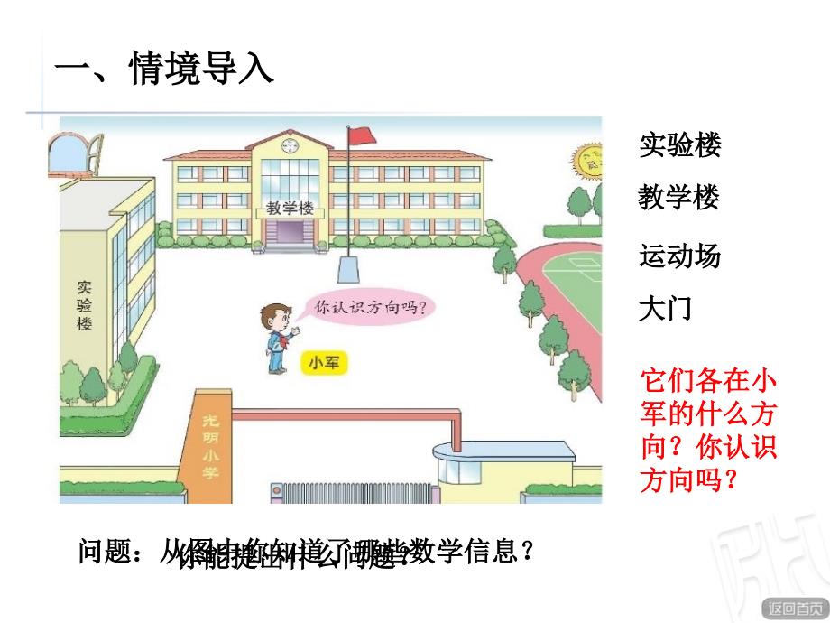 青岛版数学二年级上册第六单元认识方向_第2页