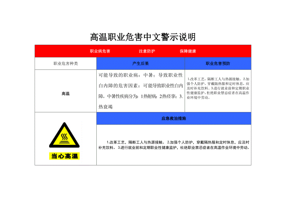 警示标识及中文警示说明 2_第1页