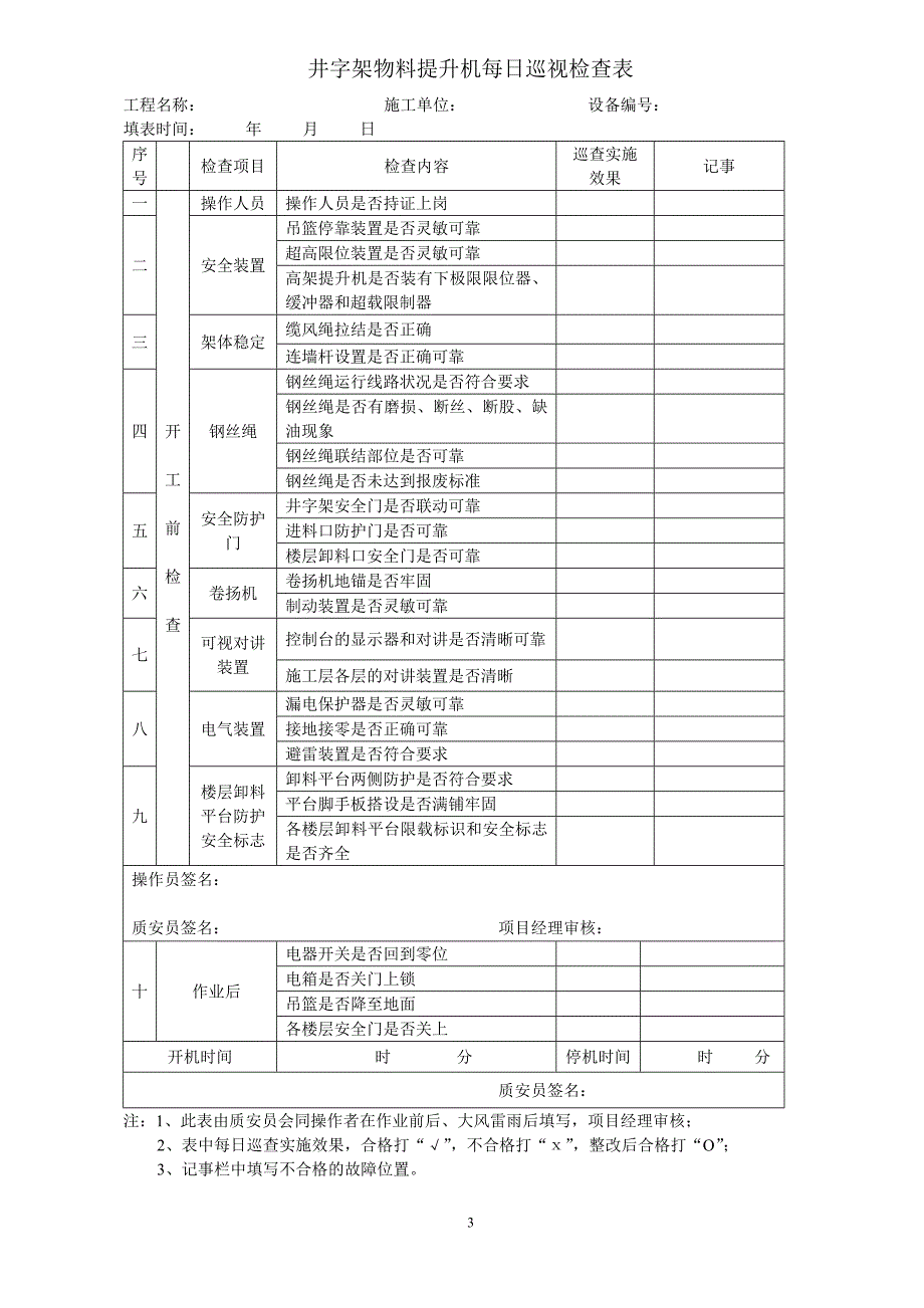 塔式起重机每日巡视检查表_第3页