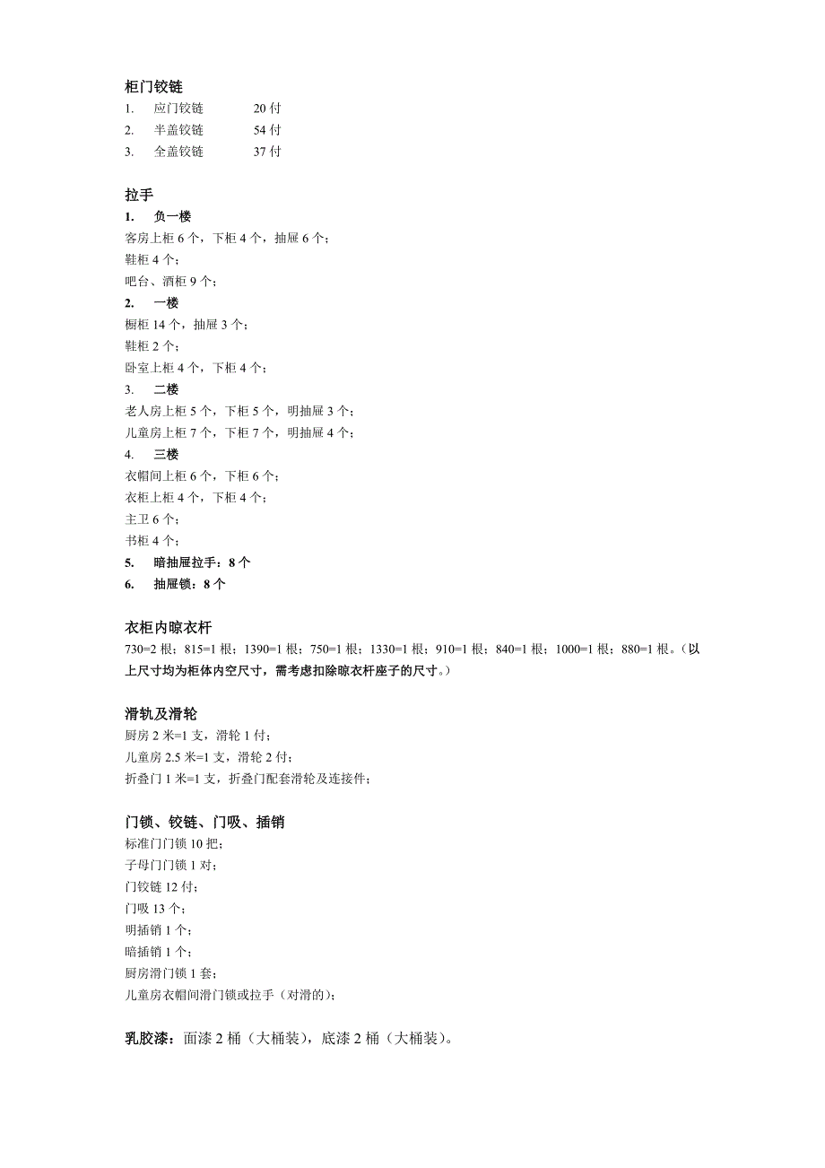 需要购买的部分五金和乳胶漆数量_第1页