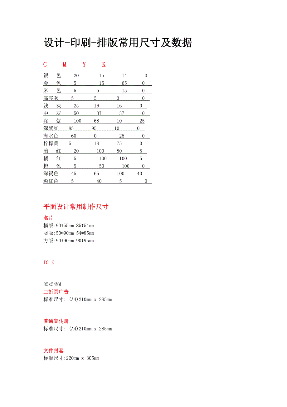 设计-印刷-排版常用尺寸及数据_第1页