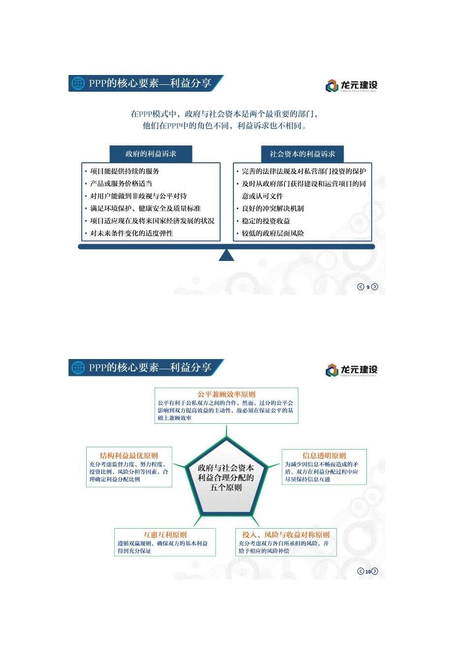 汇聚社会资本推进城市建设_v3_第5页