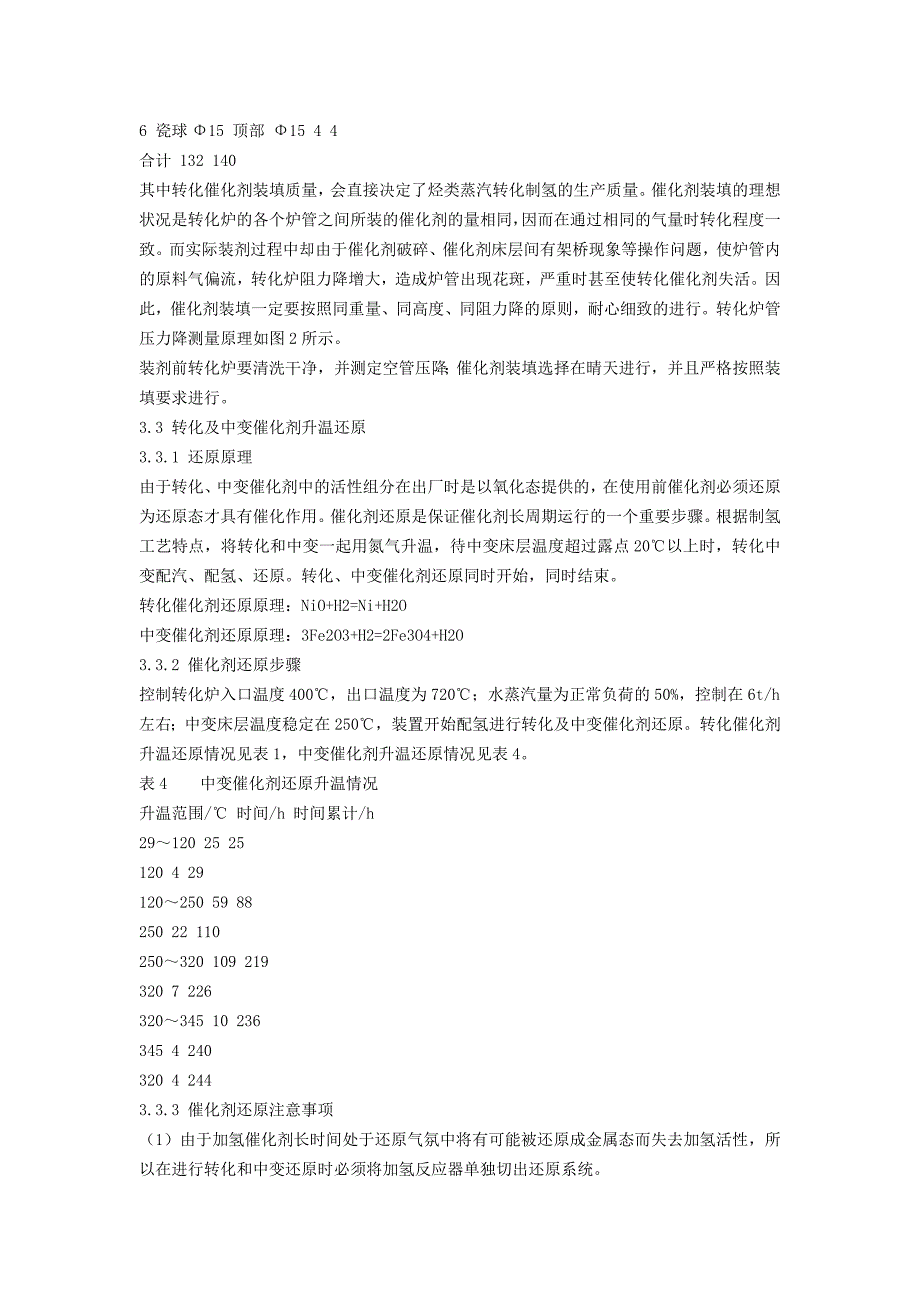 制氢装置开车技术总结_第4页