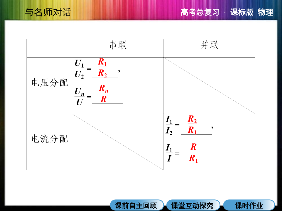 与名师对话·高三课标版物理7-2电动势欧姆定律闭合电路_第3页