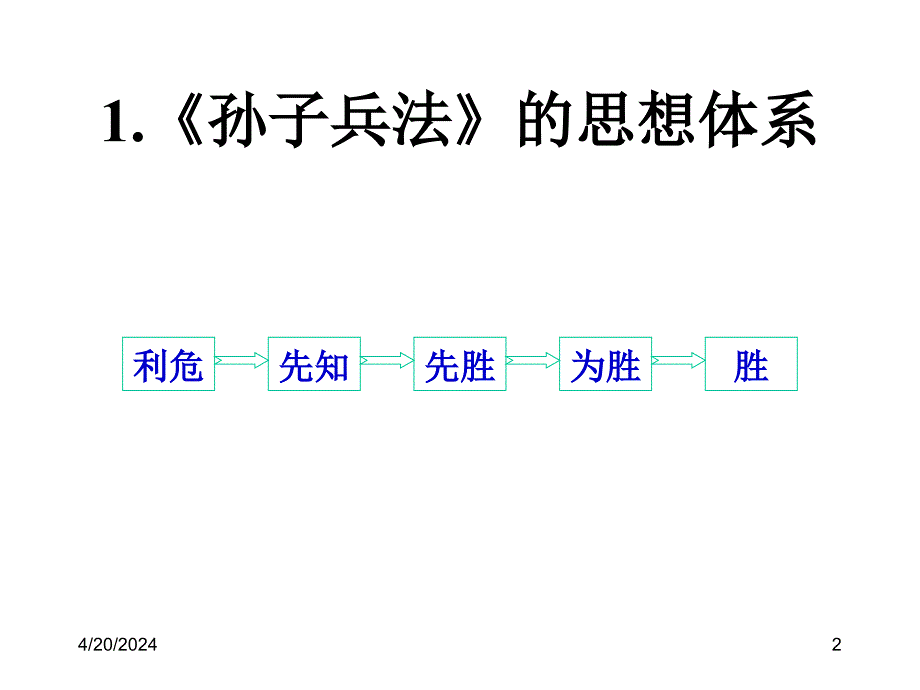 《孙子兵法》与企业战略经营_第2页