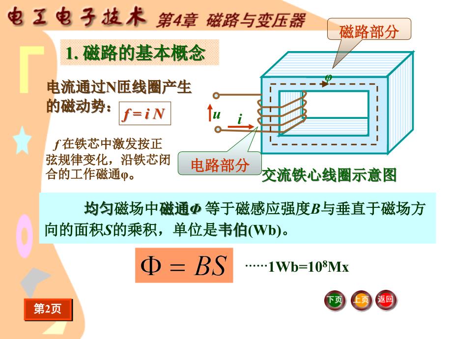 电工电子技术电子课件教案-第4章 磁路和变压器_第4页