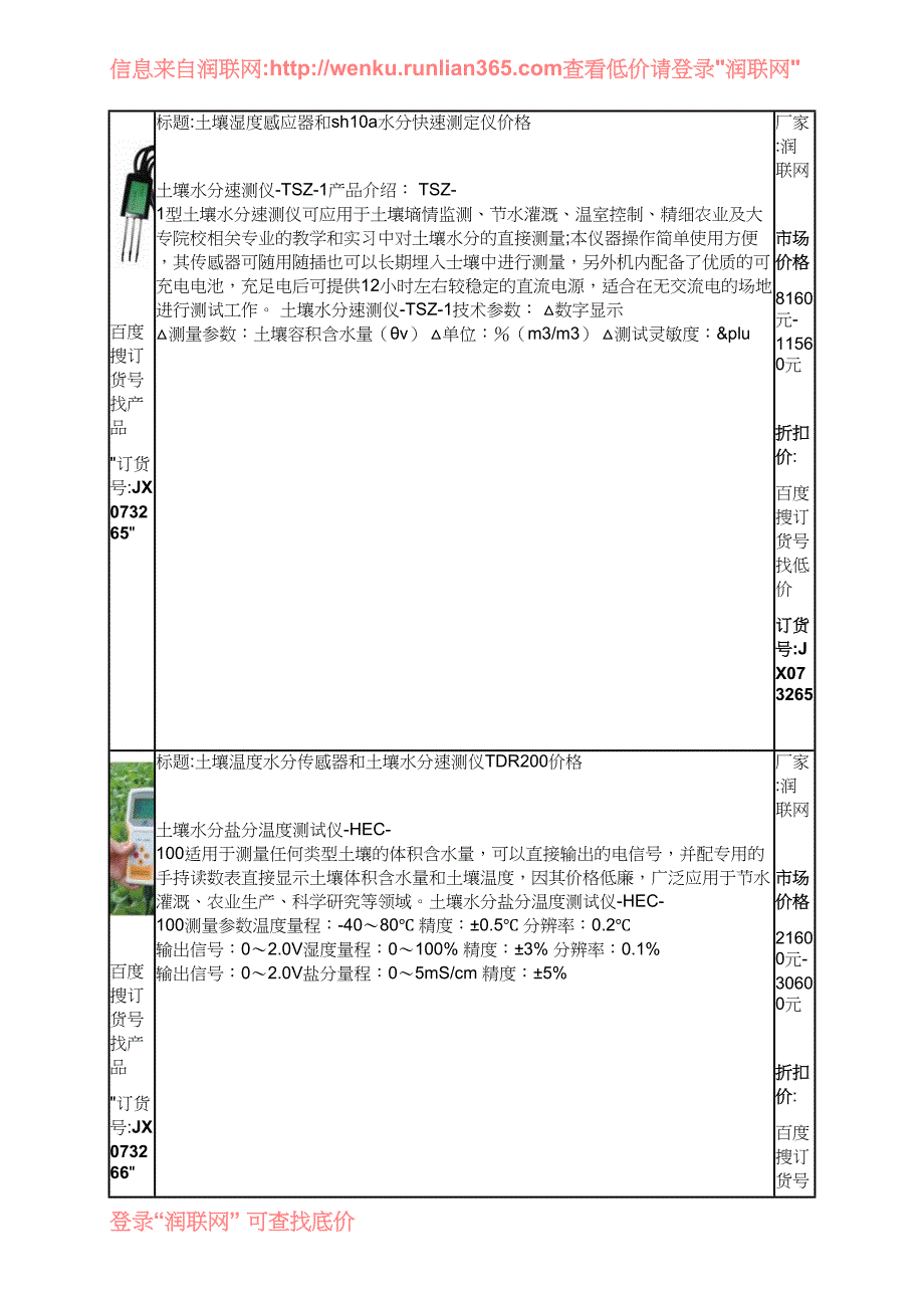 土壤水分多点监测仪和土壤湿度速测仪价格_第3页