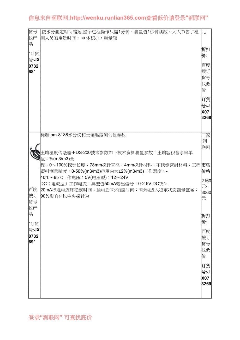 土壤水分多点监测仪和土壤湿度速测仪价格_第5页