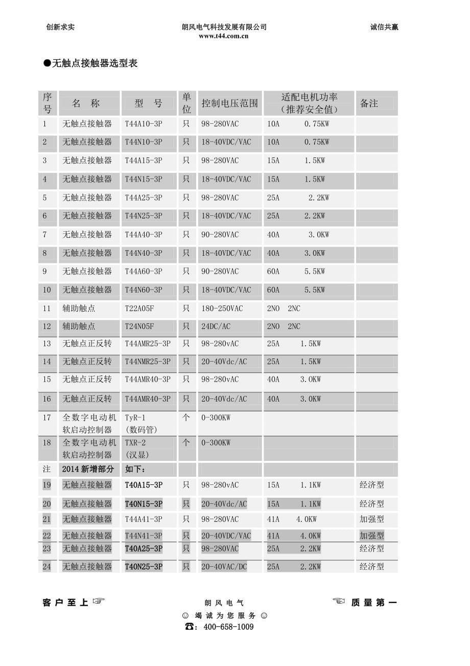 朗风T44系列无触点接触器使用说明书_第5页