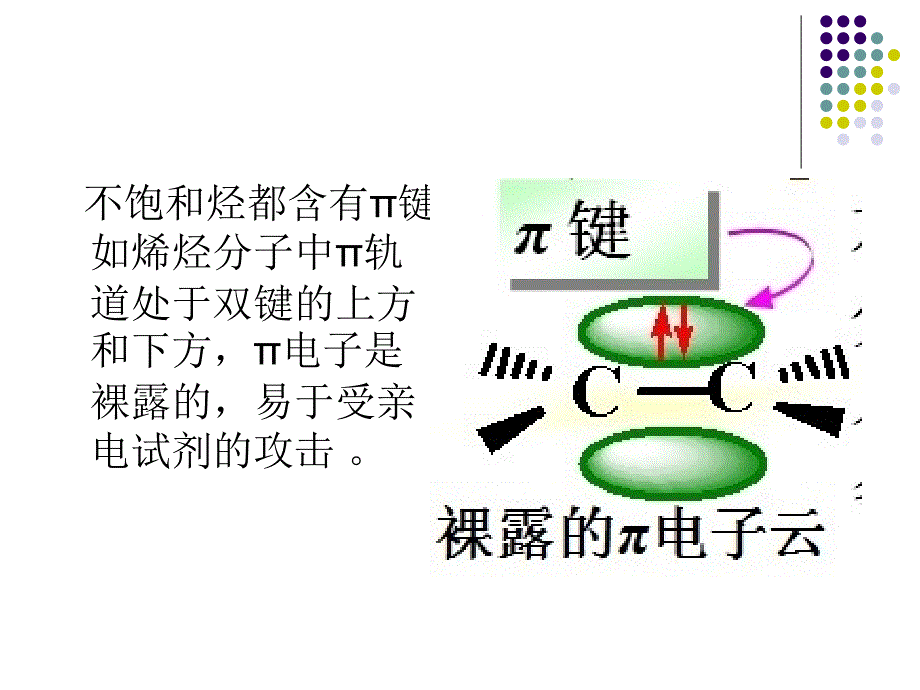 亲电加成2012070311_第3页