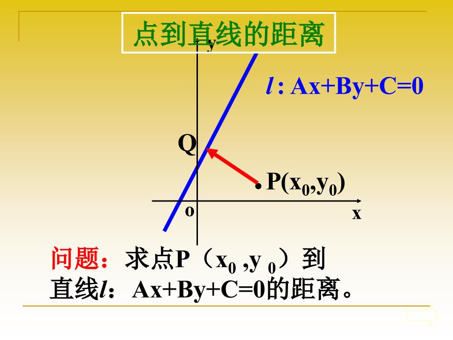 点到直线的距离39236_第3页