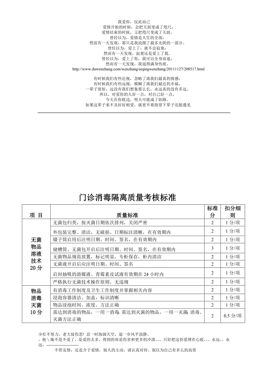 科室医院感染管理考核标准_第3页