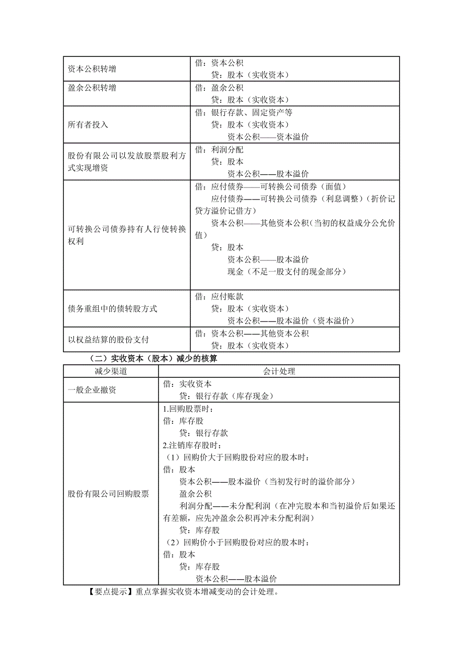 2013年注册税务师财务与会计精讲第十四章_第2页