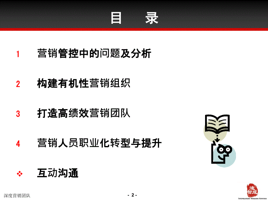 营销组织管理与团队建设培训(ppt 67页)_第2页