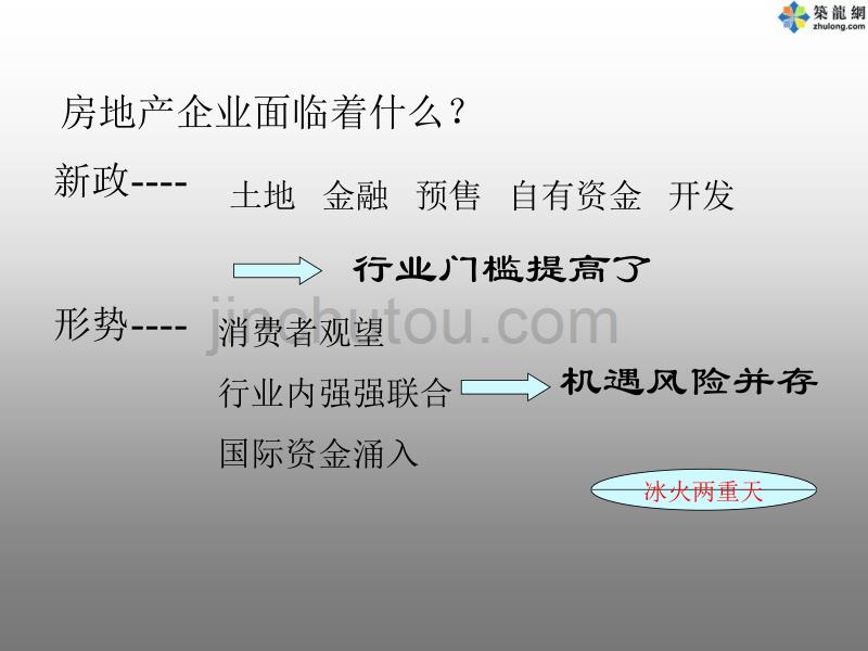 房地产企业成本风险管理讲座_第3页