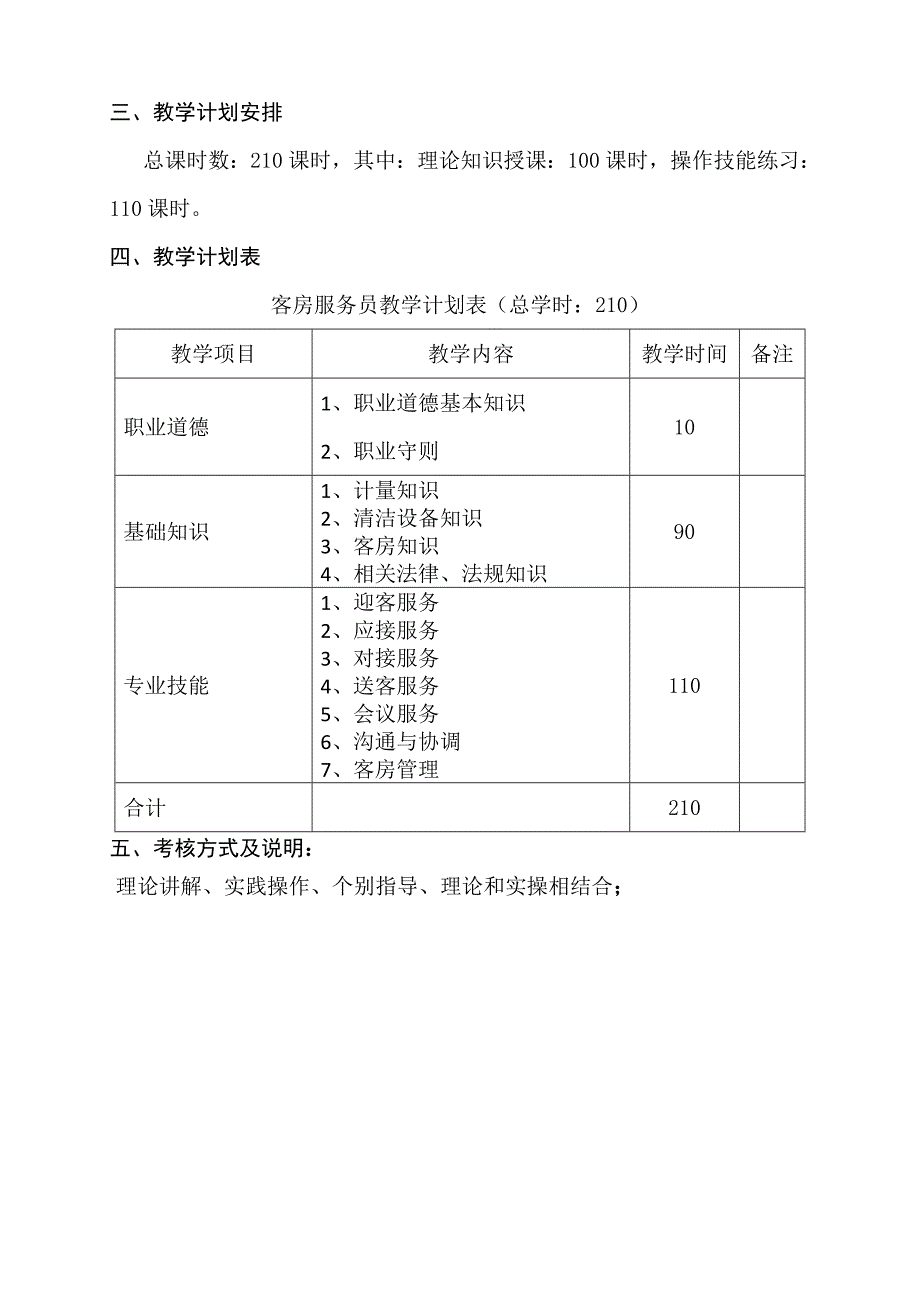 客房服务员教学计划及大纲_第2页