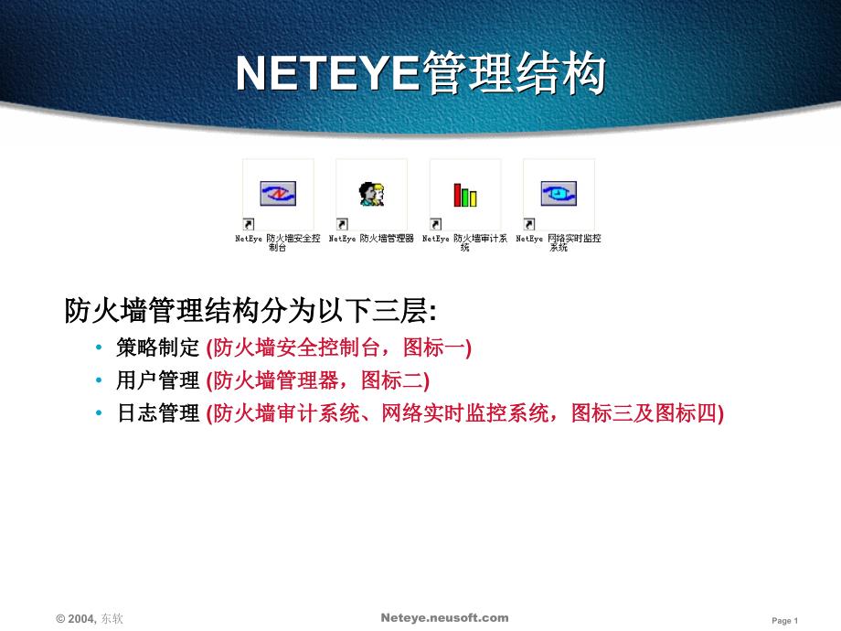 neteye_fw_配置使用技术培训v3_第2页