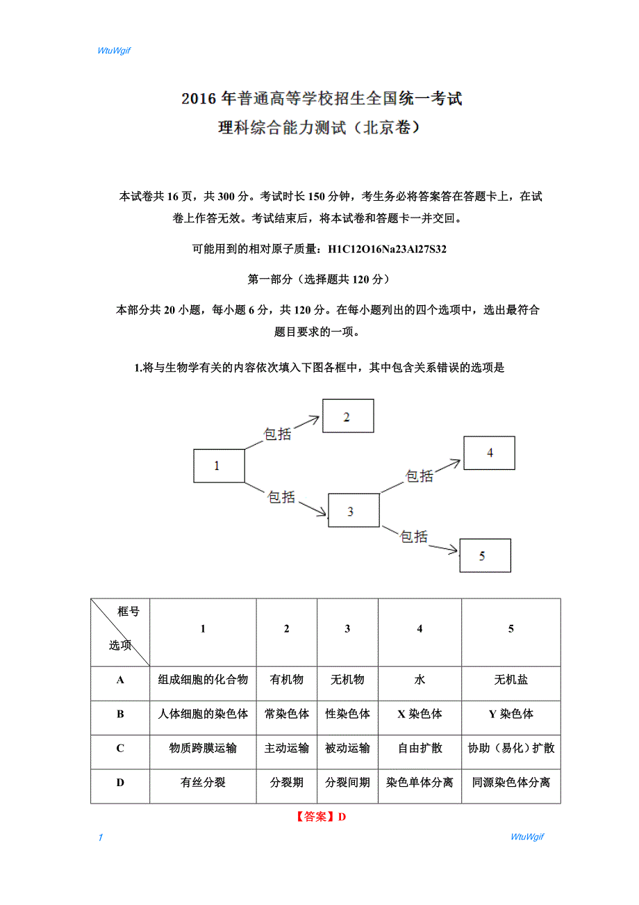 2016年高考北京卷理综试题解析（精编版）（解析版）_第1页