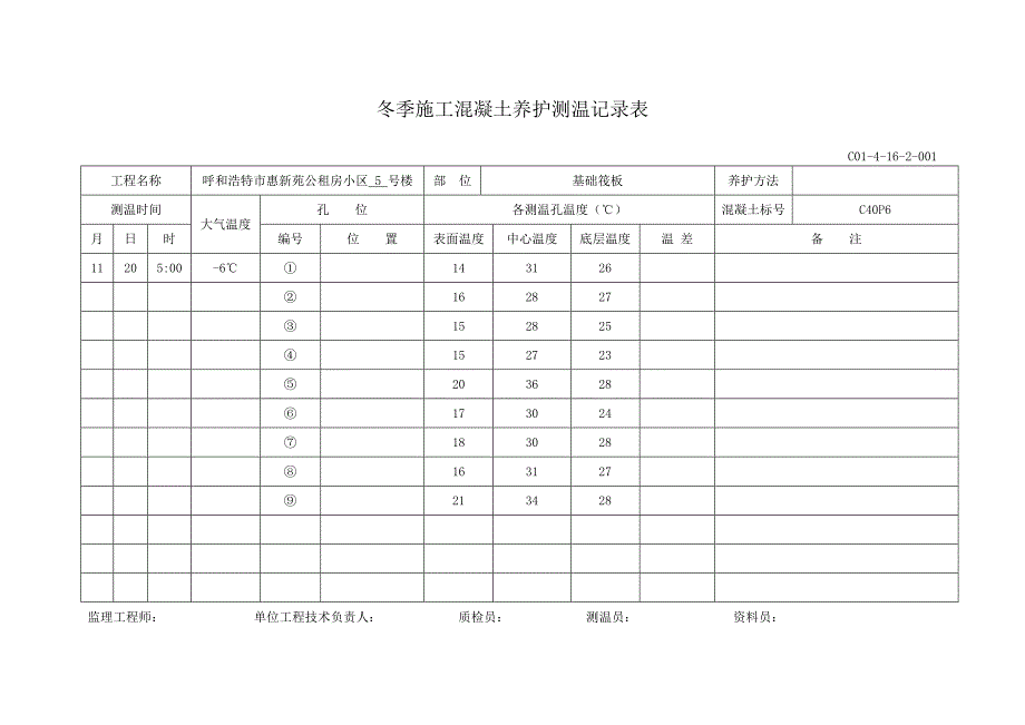 冬季施工混凝土浇筑测温记录表_第4页