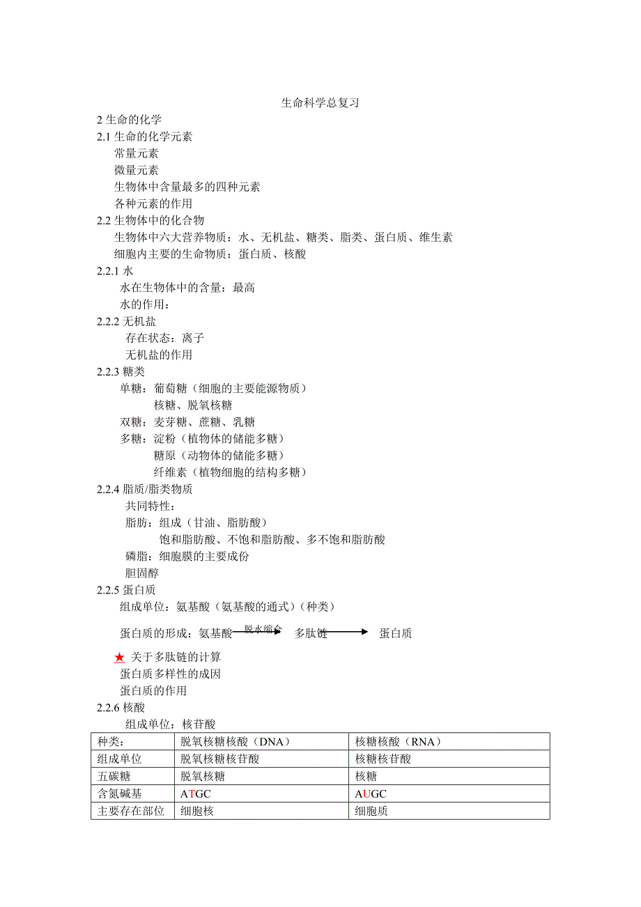 生命科学总复习_第1页