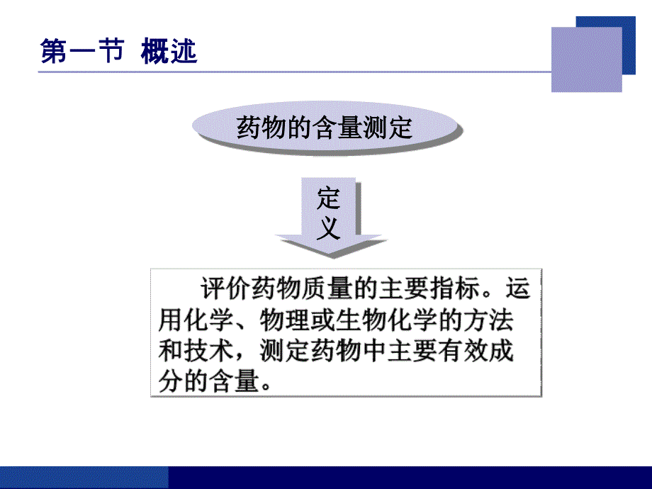 药物的含量测定_第2页