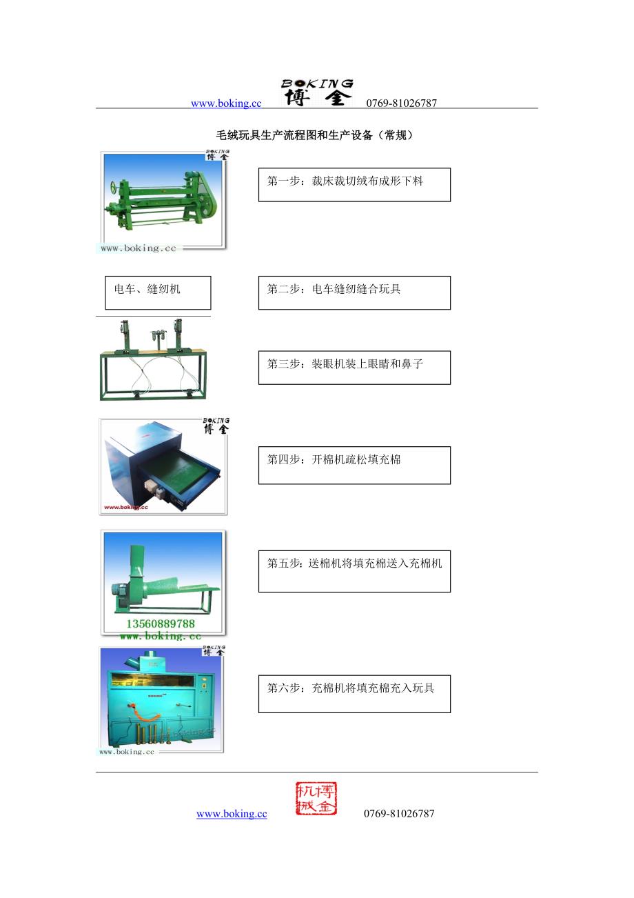 毛绒生产流程和设备++www_第1页