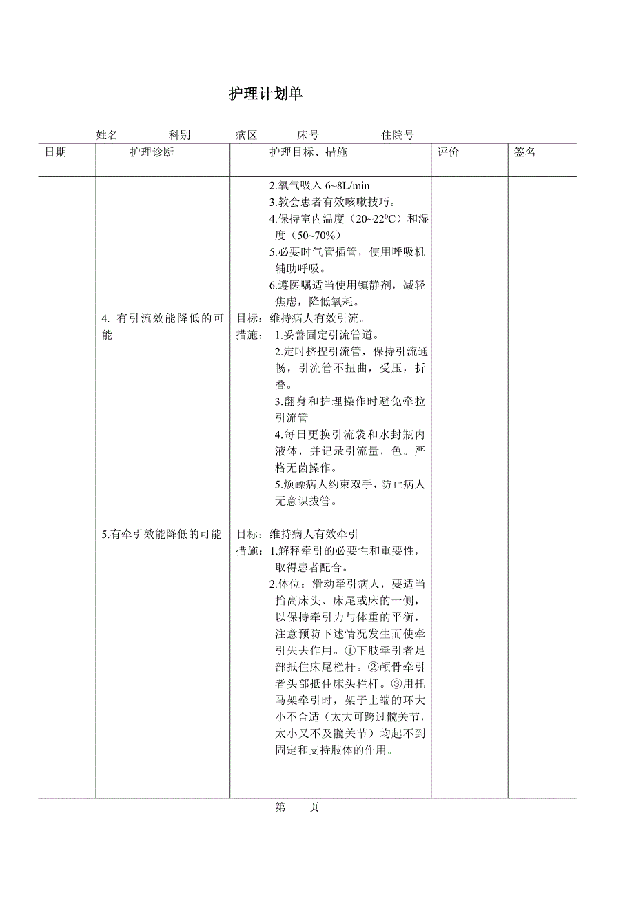 复合伤护理计划_第2页