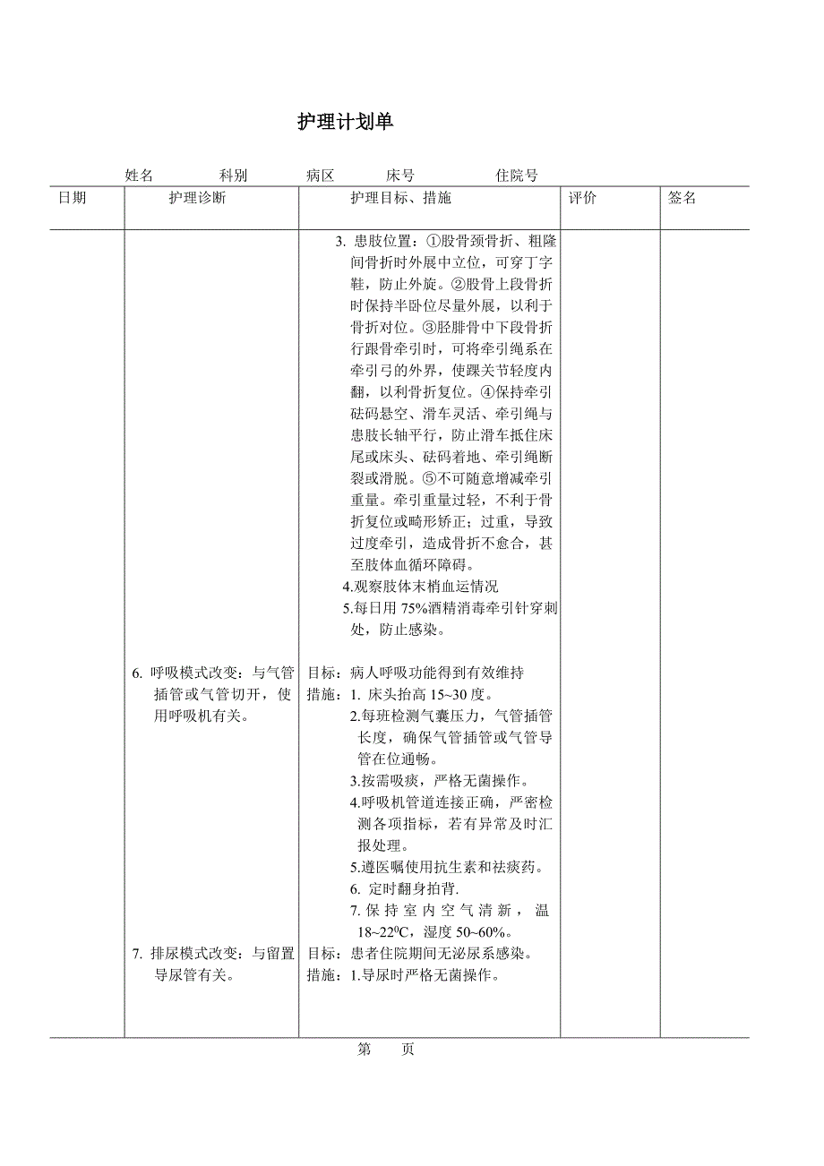 复合伤护理计划_第3页