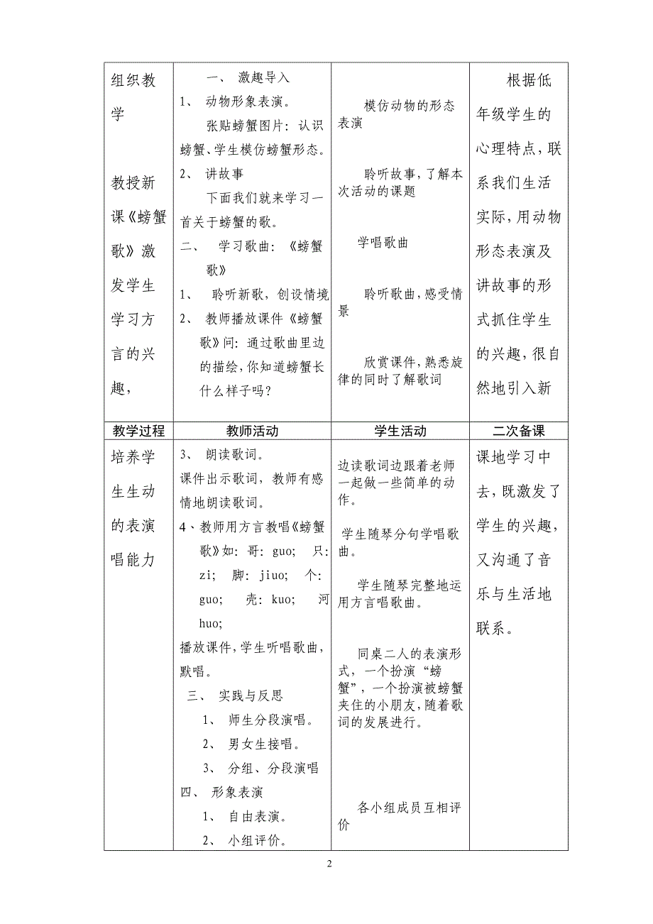 小学音乐集体备课祥案_第2页