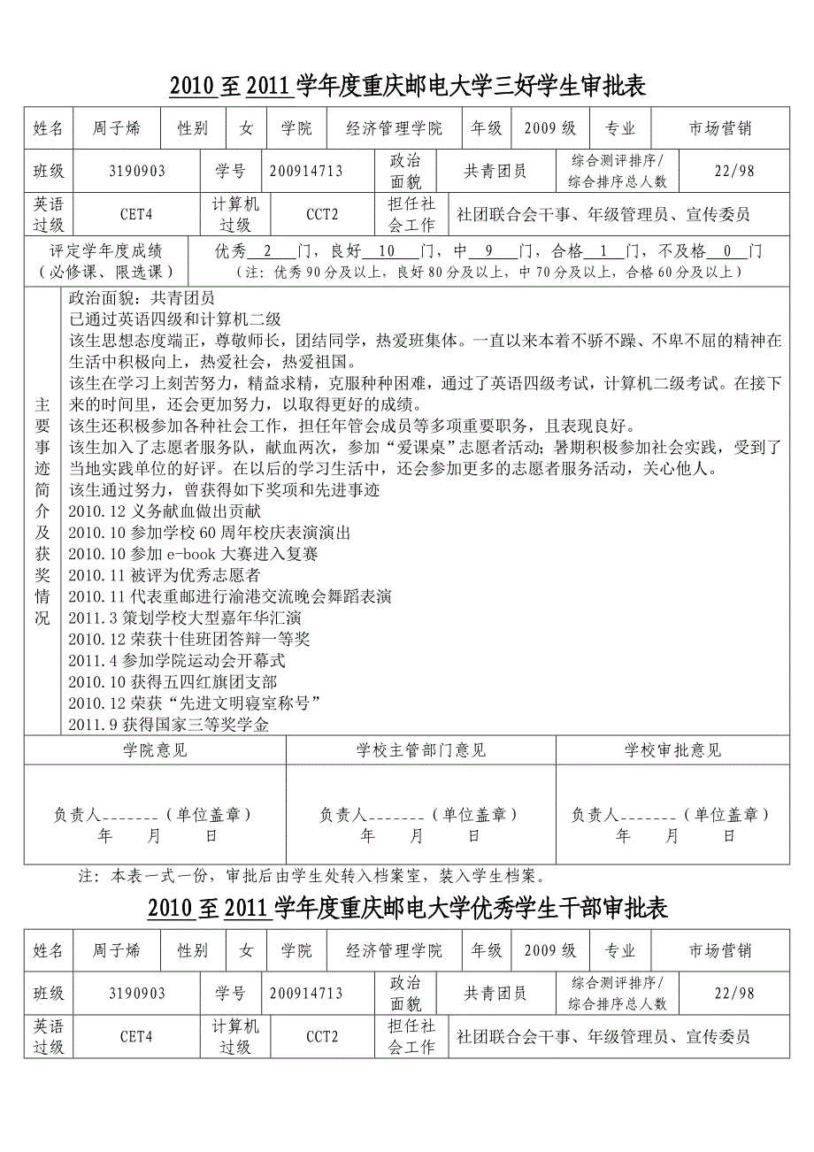 重庆邮电大学先进个人批表_第1页