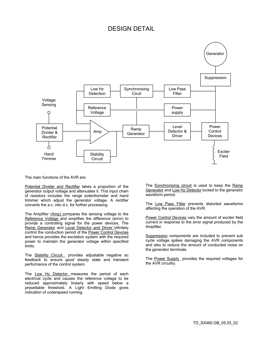 斯坦福发电机SX460型AVR说明书_第2页