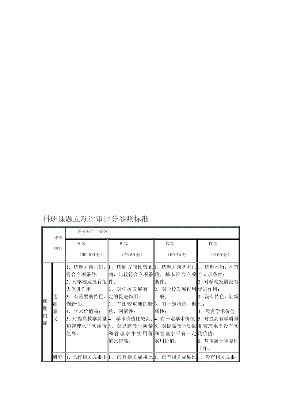 科研课题立项评审评分参照标准[教育]_第1页