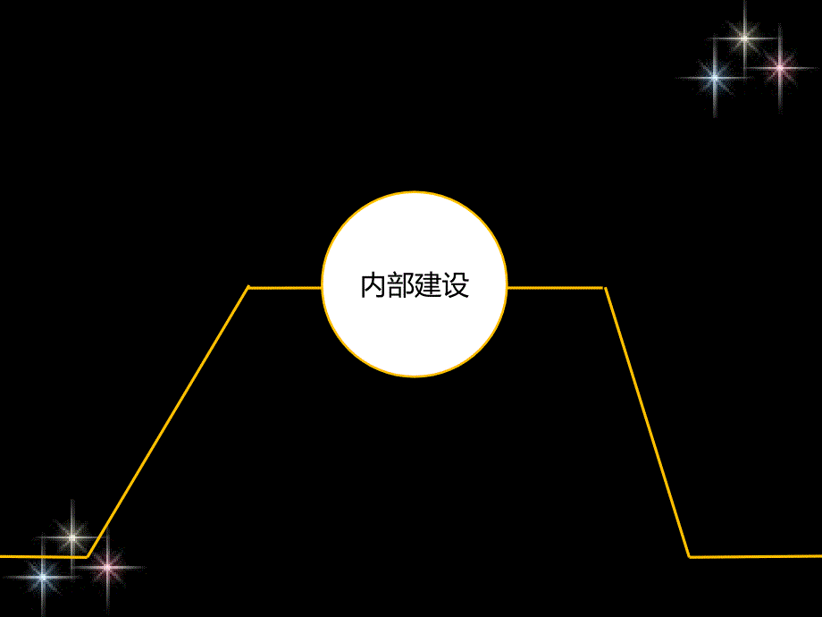 青年志愿者协会工作汇报ppt_第3页