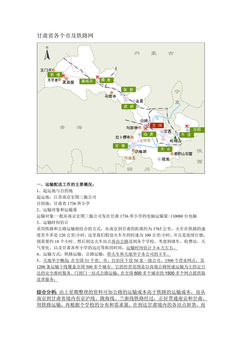 天地华宇运输方案设计_第1页