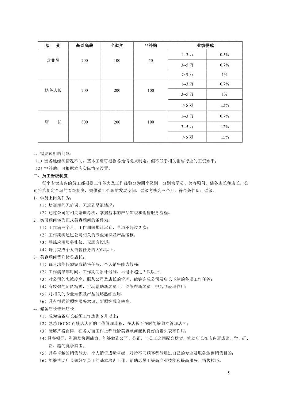 专卖店管理制度1_第5页