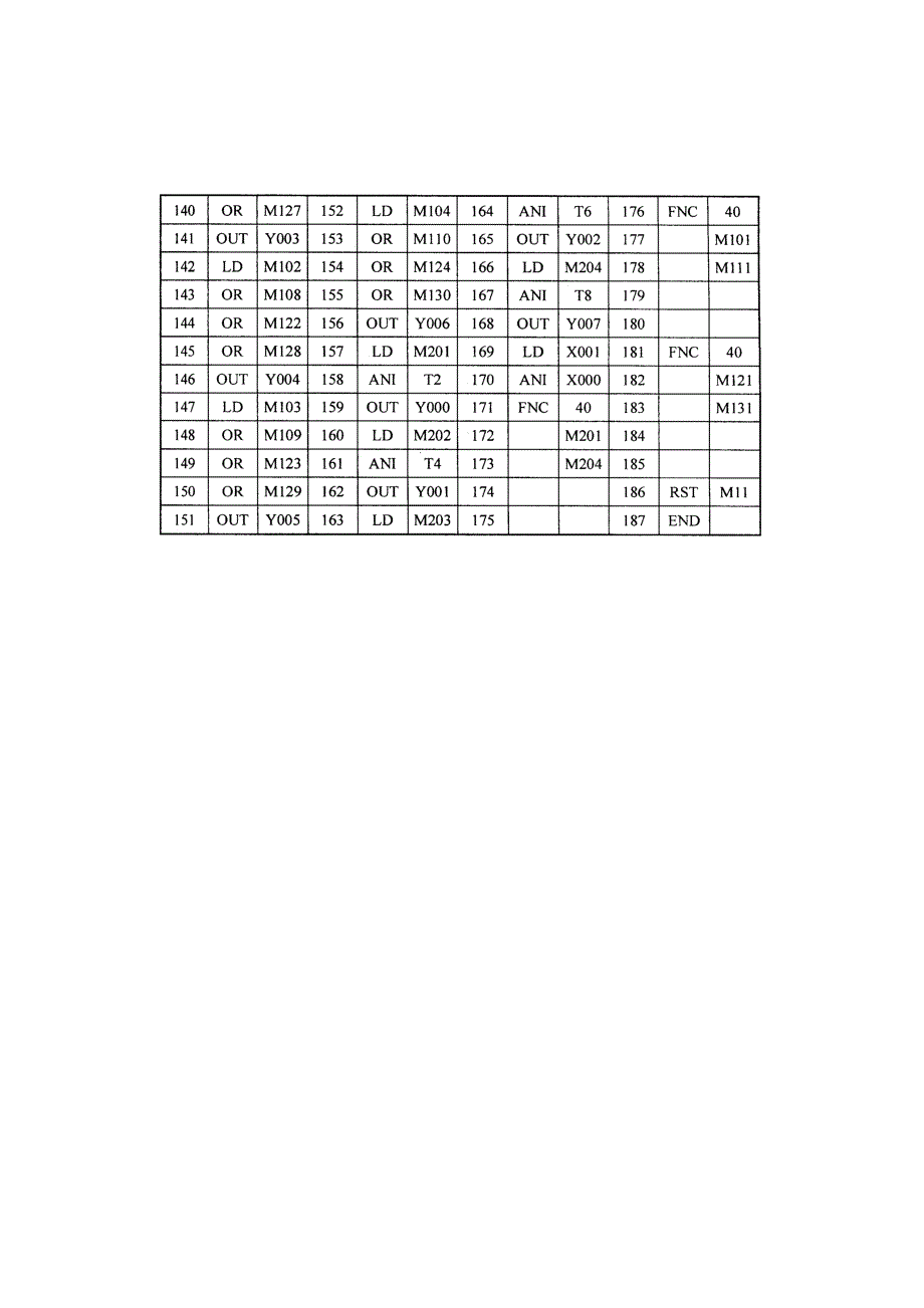 装配流水线的模拟控制_第3页