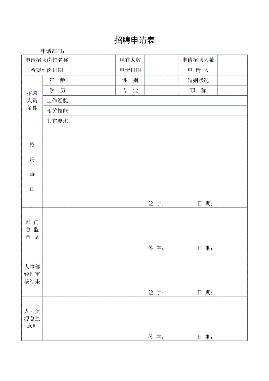 人事相关表格(724)_第1页